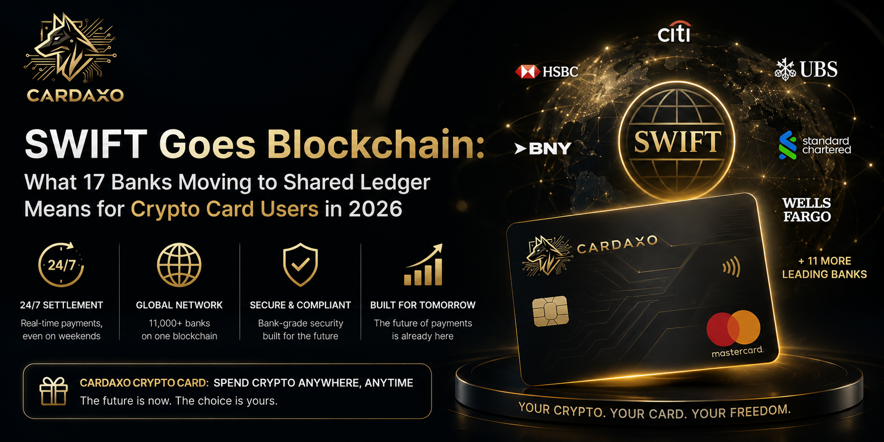 SWIFT blockchain crypto payments 2026