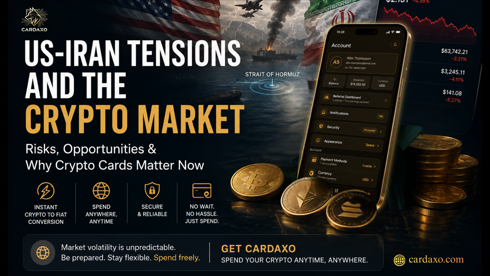 US Iran crypto market